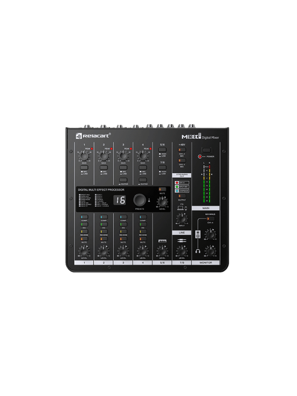 Relacart MIXX8.6