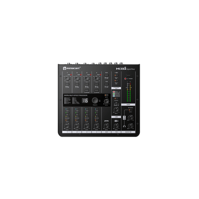 Relacart MIXX8.6